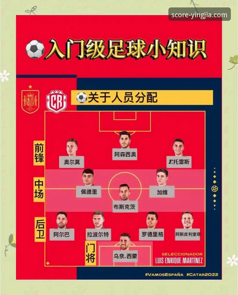 欧洲足坛夏季转会窗必备指南：五大联赛最新动态与深度解析