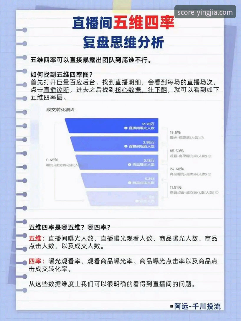 盈嘉体育直播平台深度使用与趋势分析教程