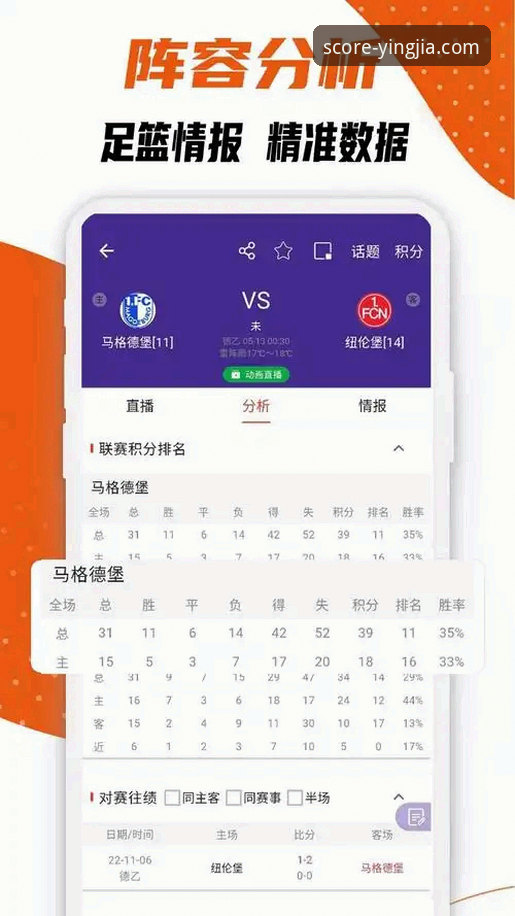 盈嘉体育平台最新动态：实时比分查询与官方App下载全攻略