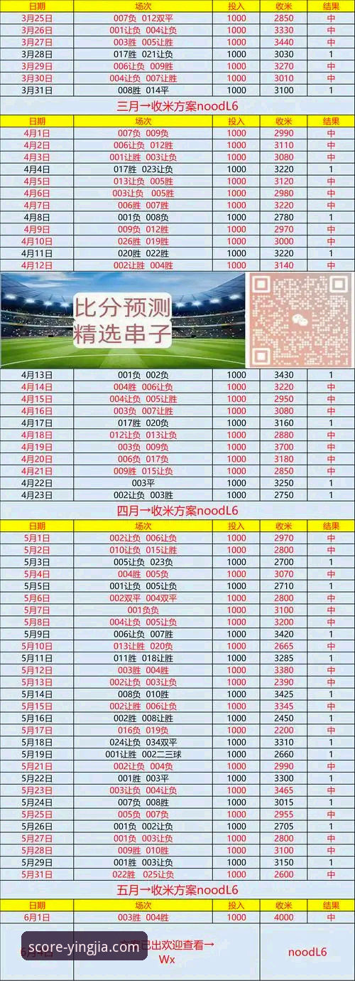 盈嘉体育平台 盈嘉体育平台全面解析:实时比分与官方下载指南