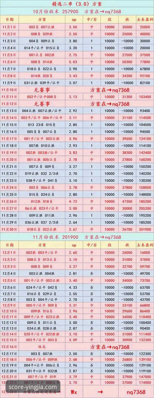 剖析奥地利5-1大胜的3个关键数据维度与盈嘉体育实时比分查询的专业价值